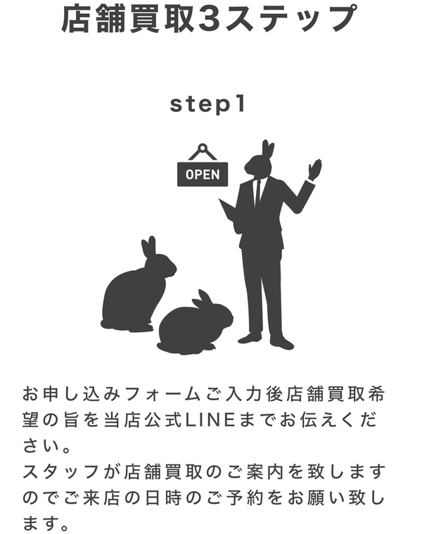 Rabbit Phone-ラビットフォン 店舗買取