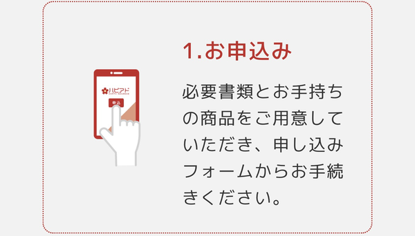 STEP1 申し込み