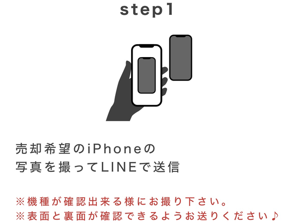 Rabbit Phone-ラビットフォン 即日買取サービス(先払い買取)