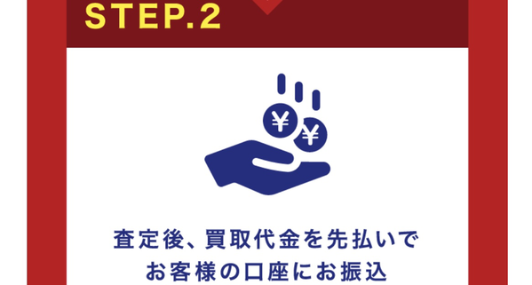 STEP2 買取代金の振込