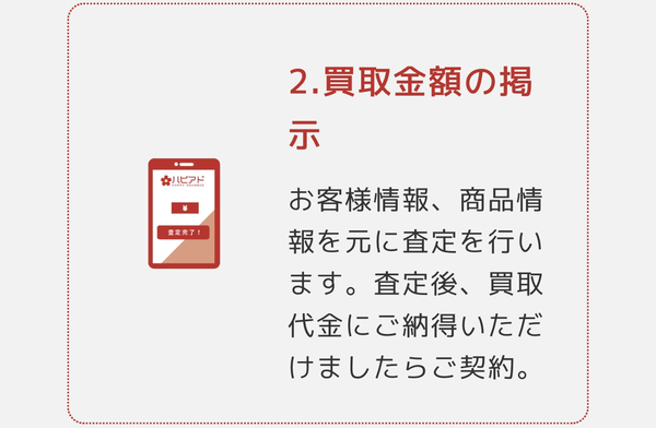 STEP2 契約