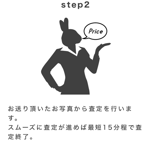 Rabbit Phone-ラビットフォン 即日買取サービス(先払い買取)