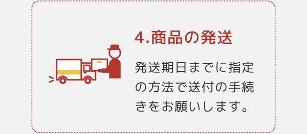 STEP4 商品の発送