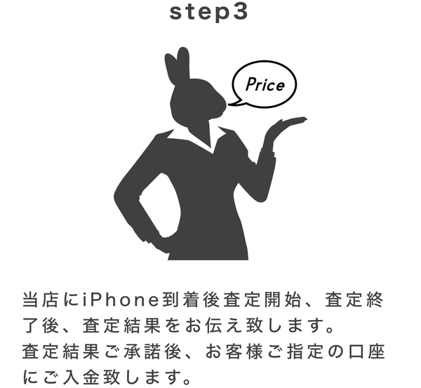 Rabbit Phone-ラビットフォン 郵送買取