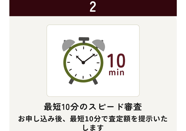 STEP2 最短10分のスピード審査