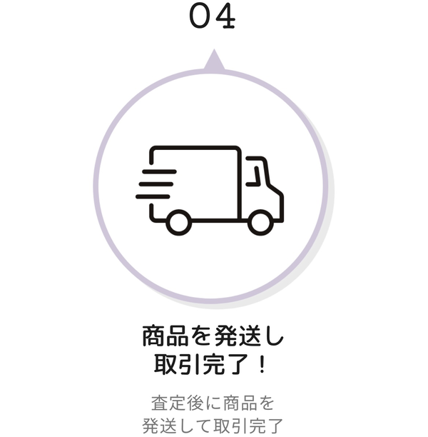 STEP4 商品を発送し取引完了！