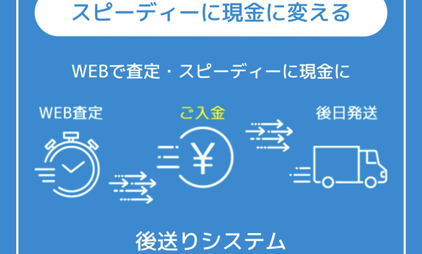 スピードギフト 後送りシステム（先払い買取）