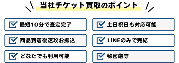 先払い買取業者 ウルチケのおすすめポイント