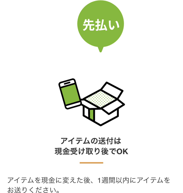 先払い買取業者 買取インコースのおすすめポイント