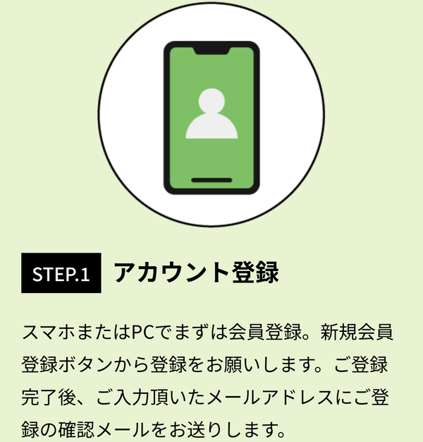 STEP1 アカウント登録