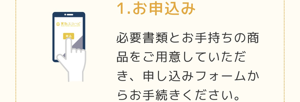 STEP1 申し込み