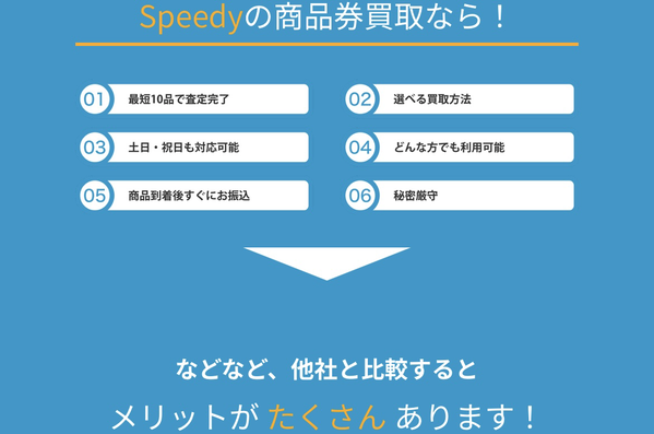 先払い買取業者 Speedy-スピーディーのおすすめポイント