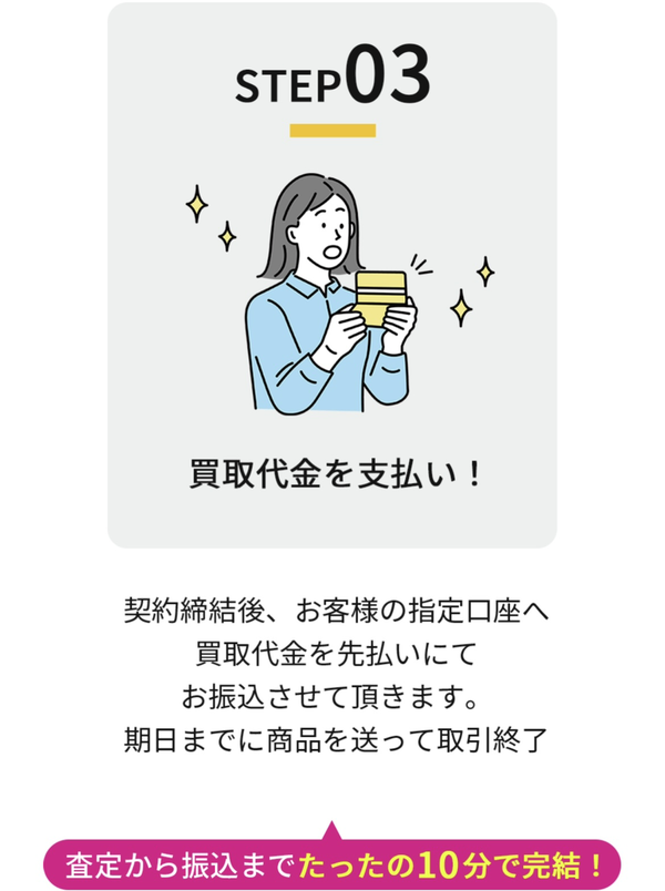 STEP3 即日振込