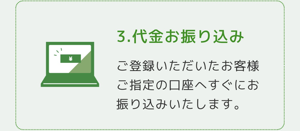 STEP3 代金の振込み