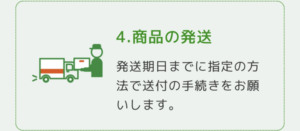 STEP4 商品の発送