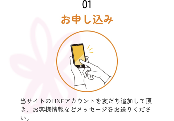 STEP1 申込み