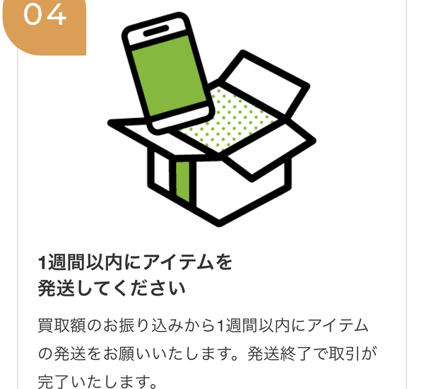 STEP4 1週間以内にアイテムを発送