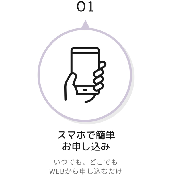 STEP1 スマホで簡単申し込み