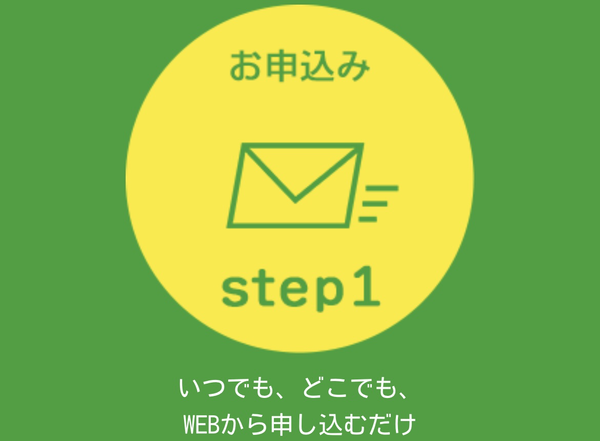 STEP1 申し込み