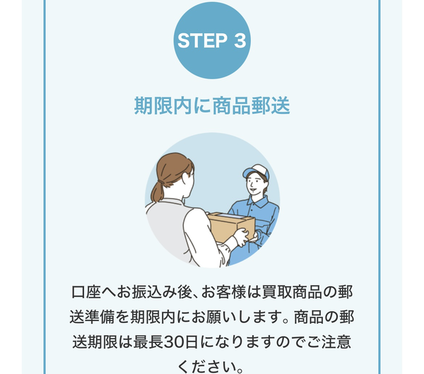 STEP3 期限内に商品郵送