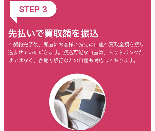 STEP3 先払いで買取額を振込