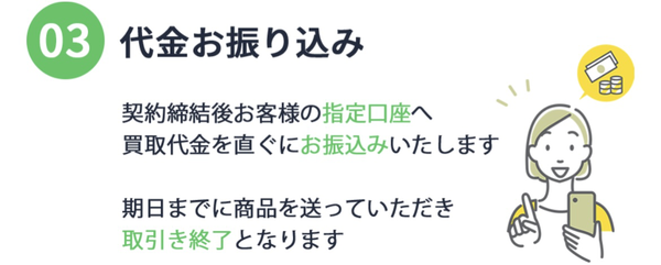 STEP3 代金振り込み