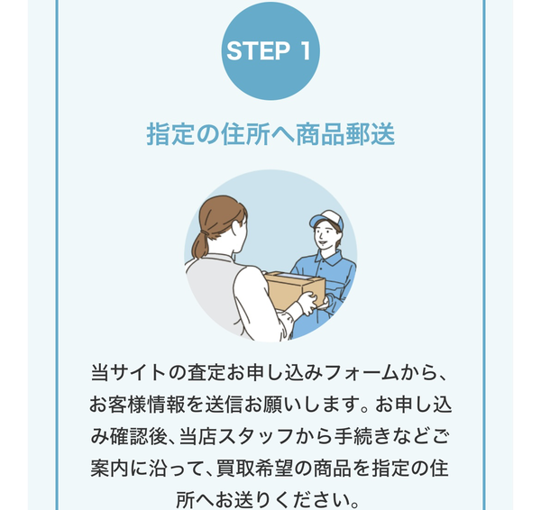 STEP1 指定の住所へ商品郵送