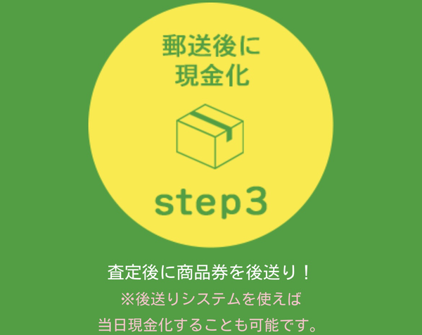 STEP3 後日商品発送