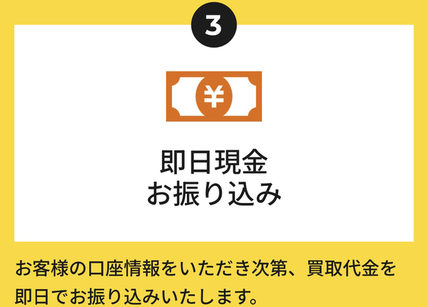 STEP3 即日現金お振り込み