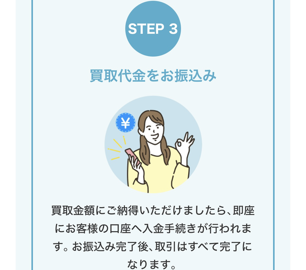 STEP3 買取代金の振込み