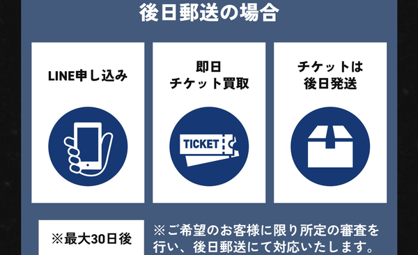 エボリューション 後日郵送（先払い買取）