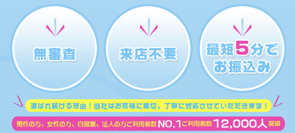 後払い現金化業者 アイペイのおすすめポイント