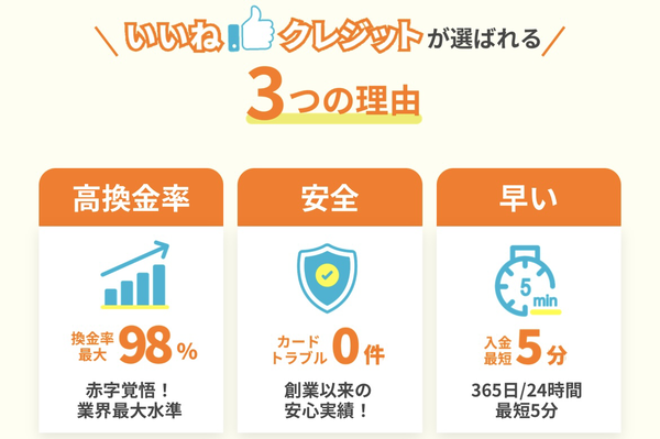 後払い現金化業者 いいねクレジットのおすすめポイント