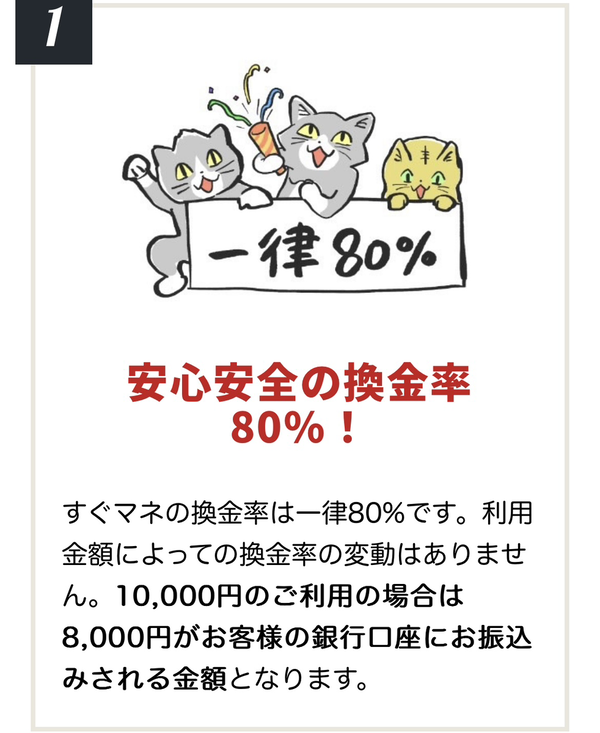 後払い現金化業者 すぐマネのおすすめポイント