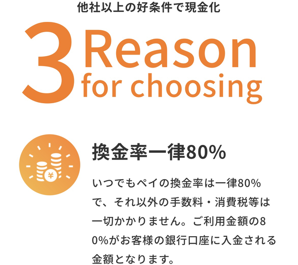 後払い現金化業者 いつでもPAYのおすすめポイント