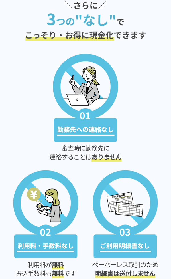 後払い現金化業者 いいねクレジットのおすすめポイント