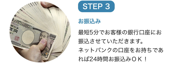 後払い現金化業者 アイペイで現金化する方法