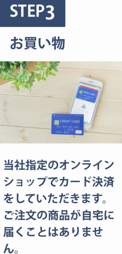 後払い現金化業者 ANYTIME（エニタイム）で現金化する方法