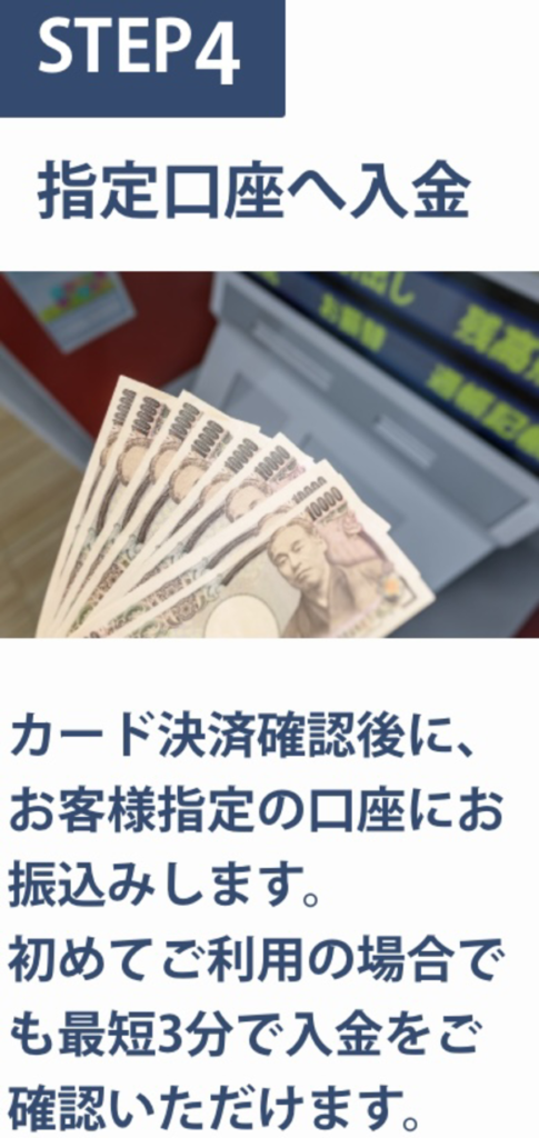 後払い現金化業者 ANYTIME（エニタイム）で現金化する方法