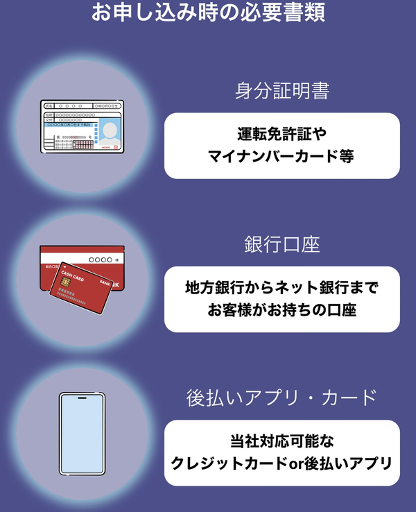 後払い現金化業者 ONLINE CASH（オンラインキャッシュ）で現金化する方法