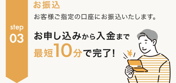 後払い現金化業者 ペイチェンで現金化する方法