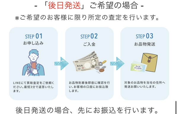 チケットバディ 後日発送（先払い買取）