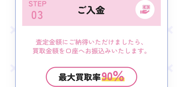 まるこギフト 商品を送って査定・後払い郵送プラン