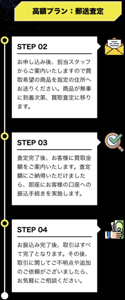 ぐりこ 高額プラン：郵送査定