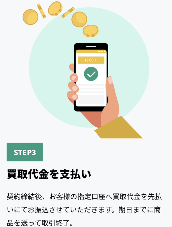 STEP3 即日振込み・後日、商品発送