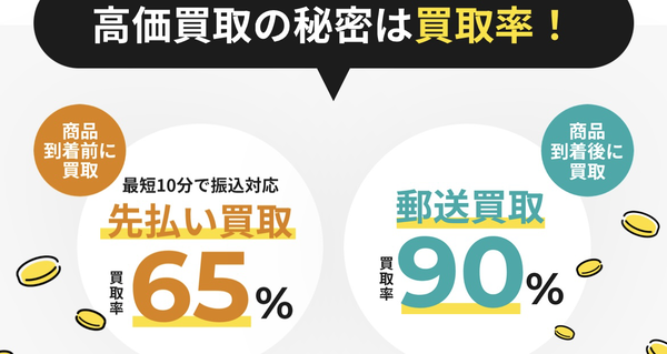 先払い買取業者 金券買取フリーダムで現金化する方法