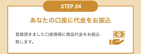 STEP4 あなたの口座に代金をお振込