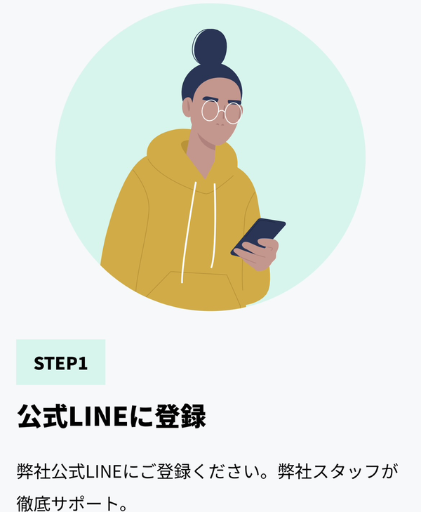 STEP1 公式LINEに登録して買取査定依頼をする