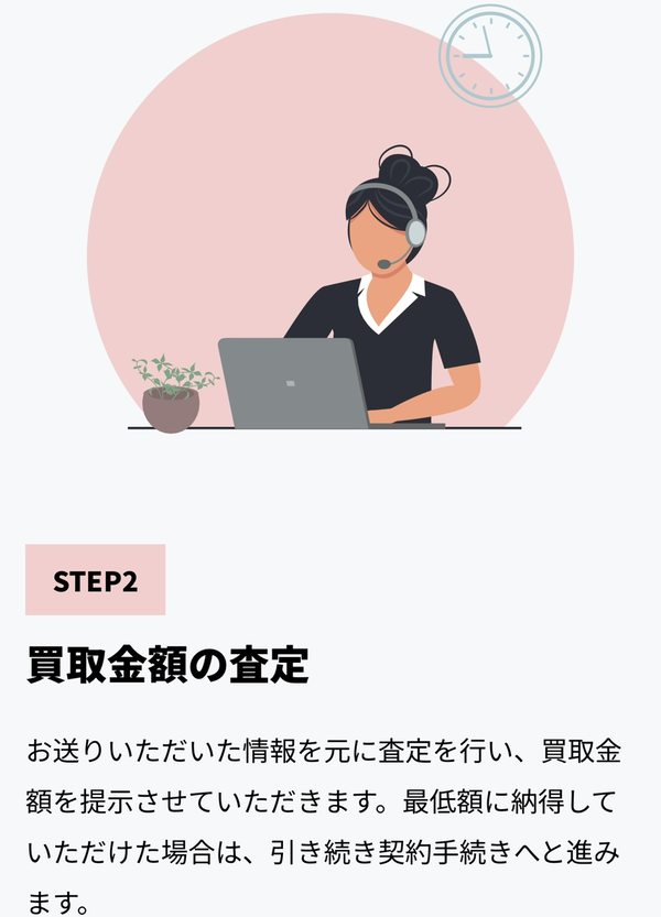 STEP2 買取査定・契約手続き