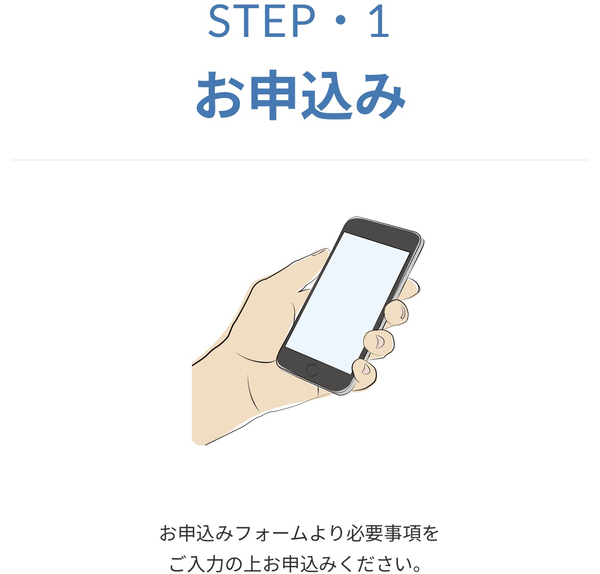 STEP1 申込み